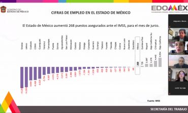 Repunta en Junio generación de empleo en Edoméx