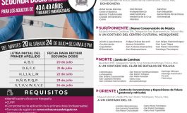 Iniciará el martes 20 la aplicación de la segunda dosis de la vacuna de COVID-19 a la generación de 40 a 49 años en Toluca