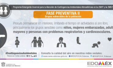 Suspenden contingencia ambiental fase II y prevalece fase preventiva en las zonas metropolitanas del Valle de Toluca y Santiago Tianguistenco 