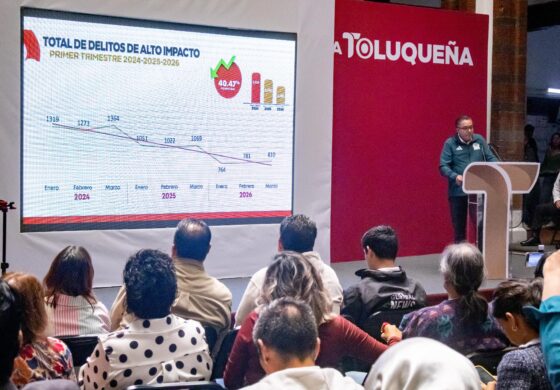 Cae 40.47% la incidencia de delitos de alto impacto en Toluca